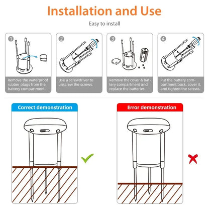 Tuya Smart ZigBee Solar Boden Sensor Temperatur und Feuchtigkeit Meter Thermo Hygrometer Home Garten Automatisierung Bewässerung Detektor.