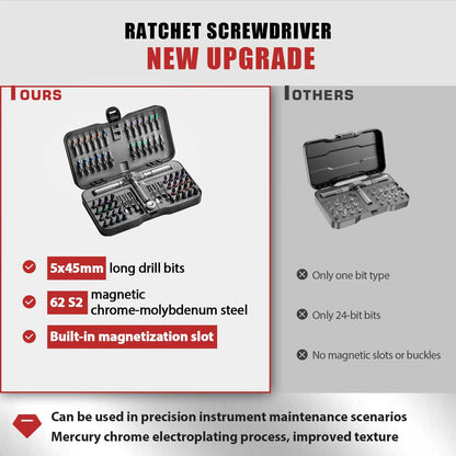 VMAN 66in1 Multifunktions-Ratschenschraubendreher-Set, mehrere magnetische Bits, Mini-Reparatur-Werkzeug-Set, Haushaltswerkzeug für PC und Schreibtisch usw.