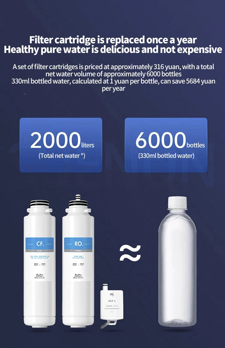 5L Direct Drinking Water Purifier Household Desktop RO Reverse Osmosis Purifier Fast Heating Filter Water Purifier.