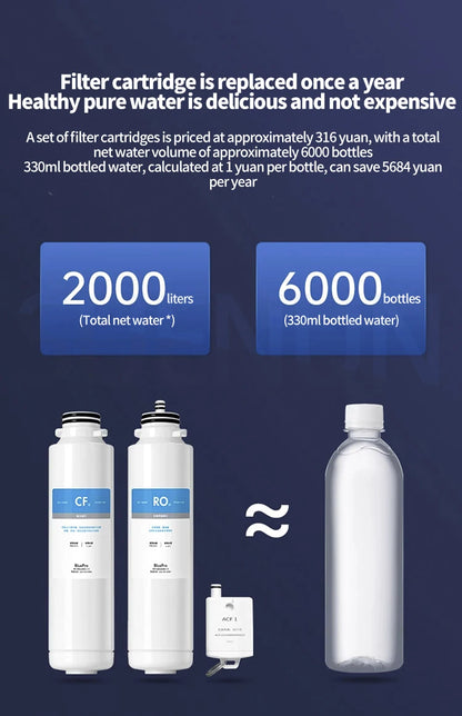 5L Direct Drinking Water Purifier Household Desktop RO Reverse Osmosis Purifier Fast Heating Filter Water Purifier.