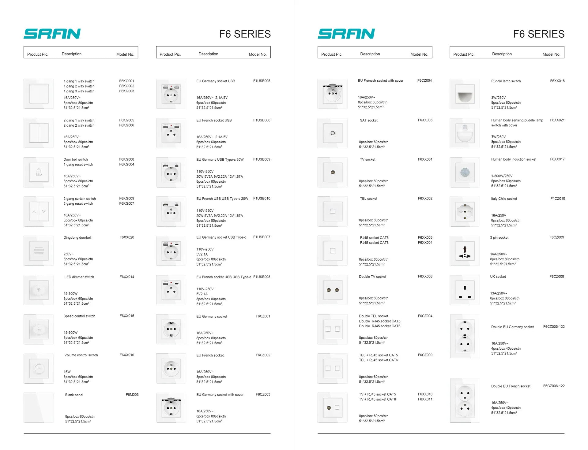 SRAN Eu-Steckdosen 220 V 16 A 82 x 82 mm Glas-Doppel-Dreifach-Wandstecker Russland Spanien Eingebautes Heimbüro.