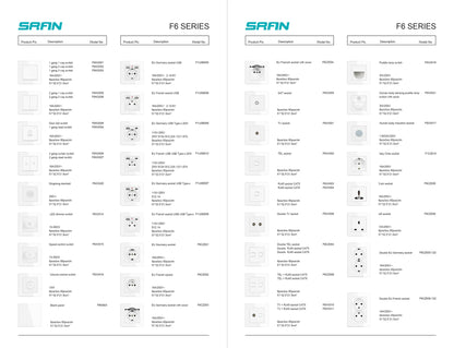 SRAN Eu-Steckdosen 220 V 16 A 82 x 82 mm Glas-Doppel-Dreifach-Wandstecker Russland Spanien Eingebautes Heimbüro.