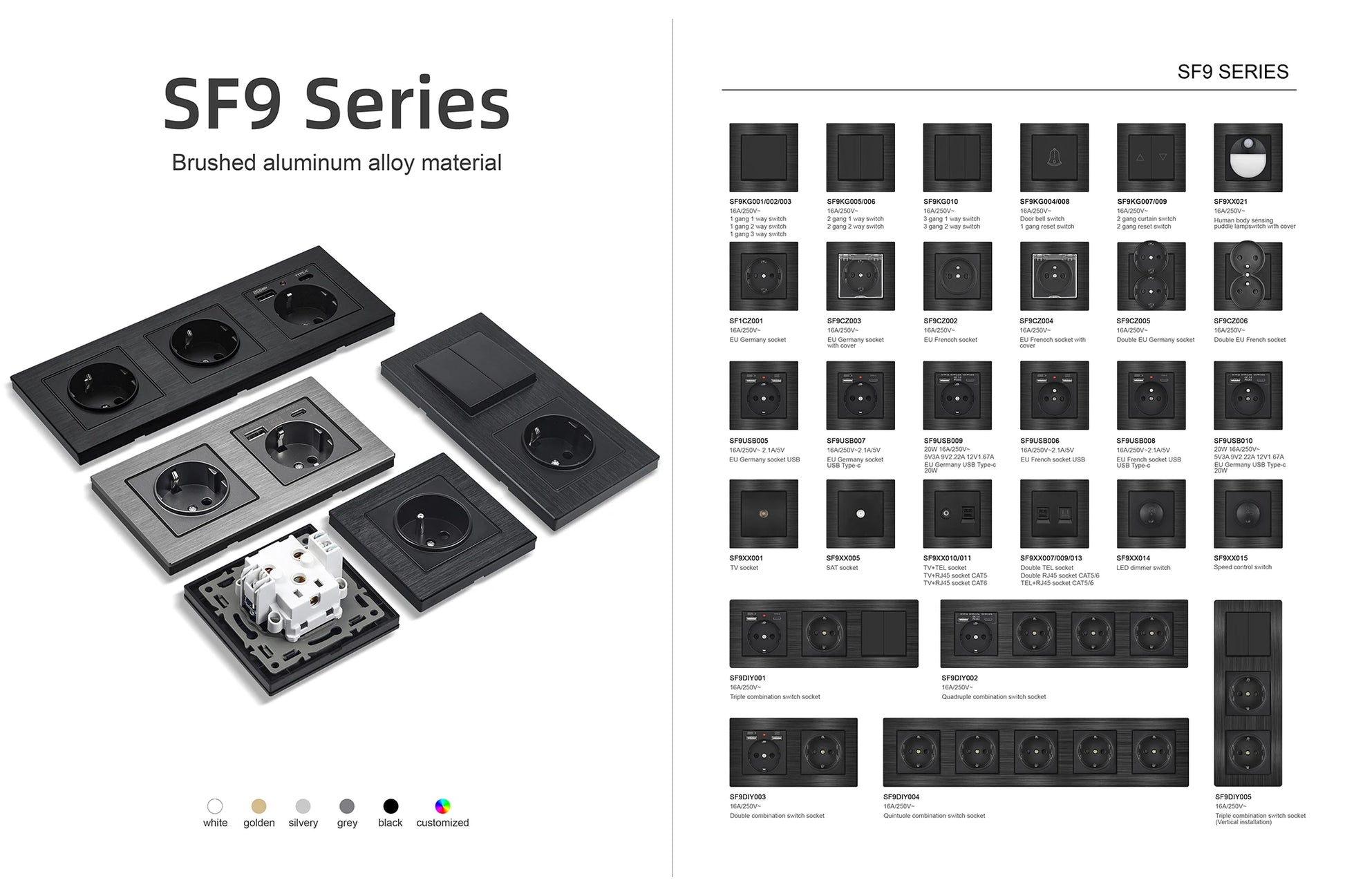 SRAN F6 Serie mehrere Rahmen Weiße Panel aus gehärtetem Glas, EU FR UN-Steckdosen und Schalter Dimmer-Lüfter-Fußlampe Rj45-Modul DIY.