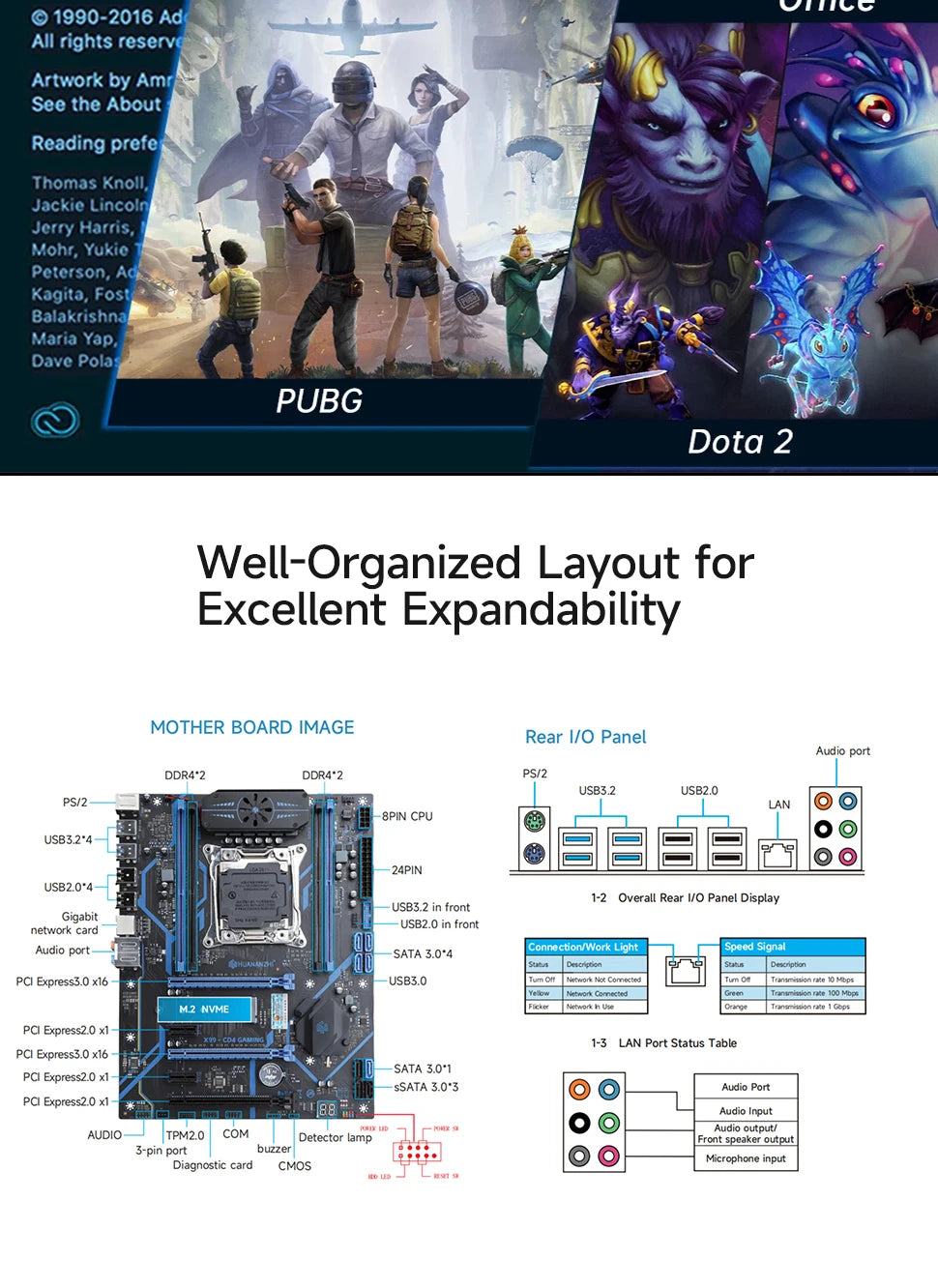 HUANANZHI X99 CD4 Motherboard Support LGA 2011-3 Intel Xeon E5 V3 V4 DDR4 RECC NON-ECC Memory with TPM 2.0 for Desktop Computer.