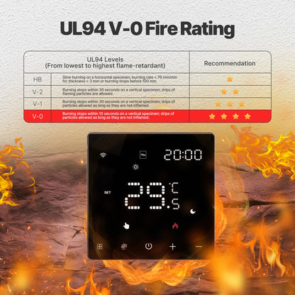 MOES Tuya ZigBee WiFi Smart Thermostat Programmable Temperature Controller for Water Boiler Electric Heating Alexa Google Home.