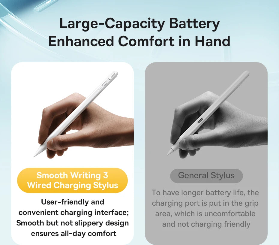 Baseus 3rd Gen Bluetooth Stylus for Apple Pencil Palm Rejection Compatible with iPad pro Mini Air 2024 2022-2018 for Apple Pen.