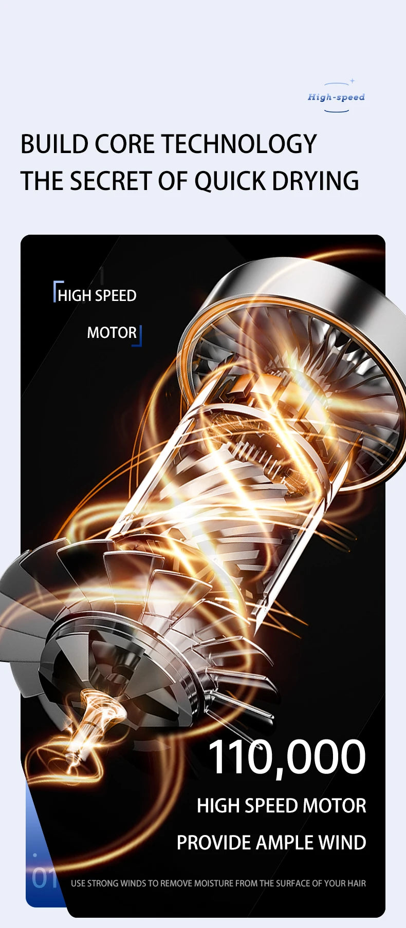 High Speed Electric Hair Dryer High Power 1600W Negative Ion Hair Care Fast Drying Low Noise No Hair Injury