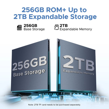 Global Version Doogee U11 Pro Android 15 Tablet Pc 11 Inch Ultra-Clear 90Hz Display 30Gb(6+24) 256Gb 8580Mah Battery Tablet.