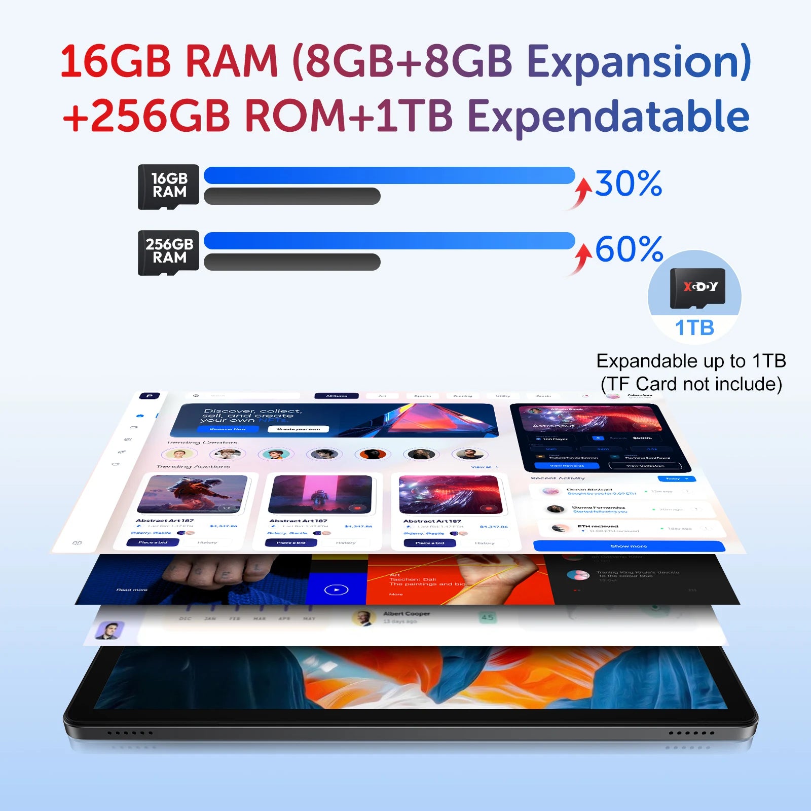 XGODY Q17 Android 15 Tablet 11 inch A573 Octa-Core CPU 2K HD Touch Screen 16GB RAM 256GB ROM Android 15 8000mAh 13MP+8MP Camera.