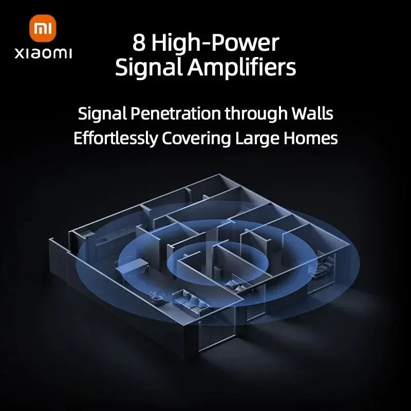 Original Xiaomi Mi Router BE7000 Tri-Band WiFi Repeater VPN 1GB Mesh USB 3.0 IPTV 4 X 2.5G Ethernet Ports Modem Signal Amplifier.