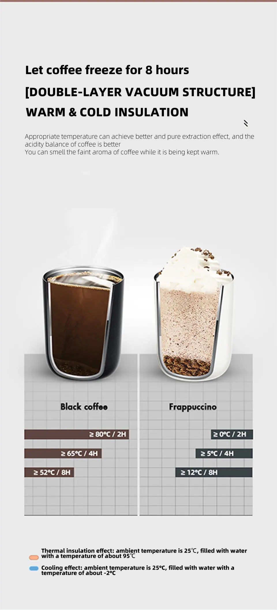 Thermos Bottle for Coffee Thermal Cup for tea Mini Tumbler Insulated Vacuum Flask Mug Stainless Steel Leakproof Travel Drinkware.