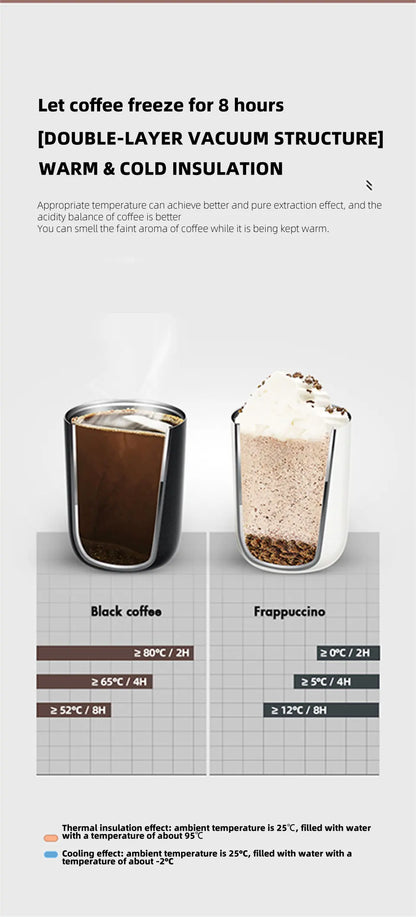 Thermos Bottle for Coffee Thermal Cup for tea Mini Tumbler Insulated Vacuum Flask Mug Stainless Steel Leakproof Travel Drinkware.