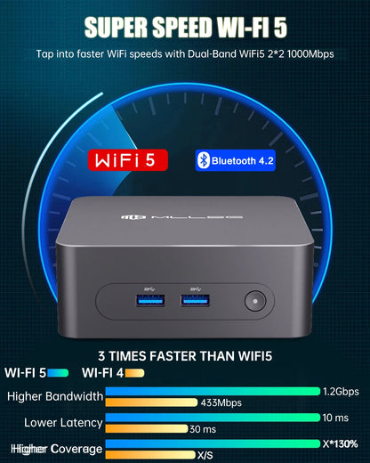 MLLSE G3 Mini PC Intel 12th Alder Lake N100 DDR4 8GB RAM 256GB ROM WiFi 5 BT4.2 Windows 11 Pro Desktop Computer  HDMI*2.