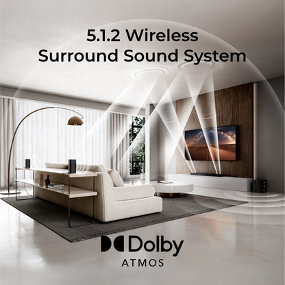 ULTIMEA Skywave X40 5.1.2ch Wireless Surround Sound System for TV with Dolby Atmos, Home Cinema Soundbar with Wireless Subwoofer.