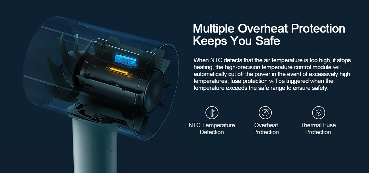 XIAOMI MIJIA H500 Water Ion Hair Dryer,Professional Negative Ionic Blow Hair Dryer,3 Temp & 2 Speed,220V CN Version With Adapter