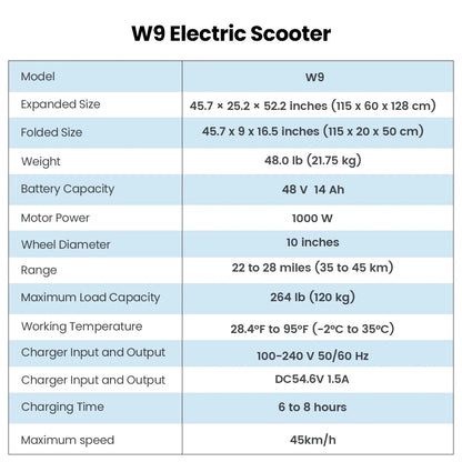 iScooter W9 Electric Scooter, 1000W Motor, 45km/h Max Speed, 45km Range, 48V 14Ah Battery, 10 inch Tires,Front & Rear Disc Brake
