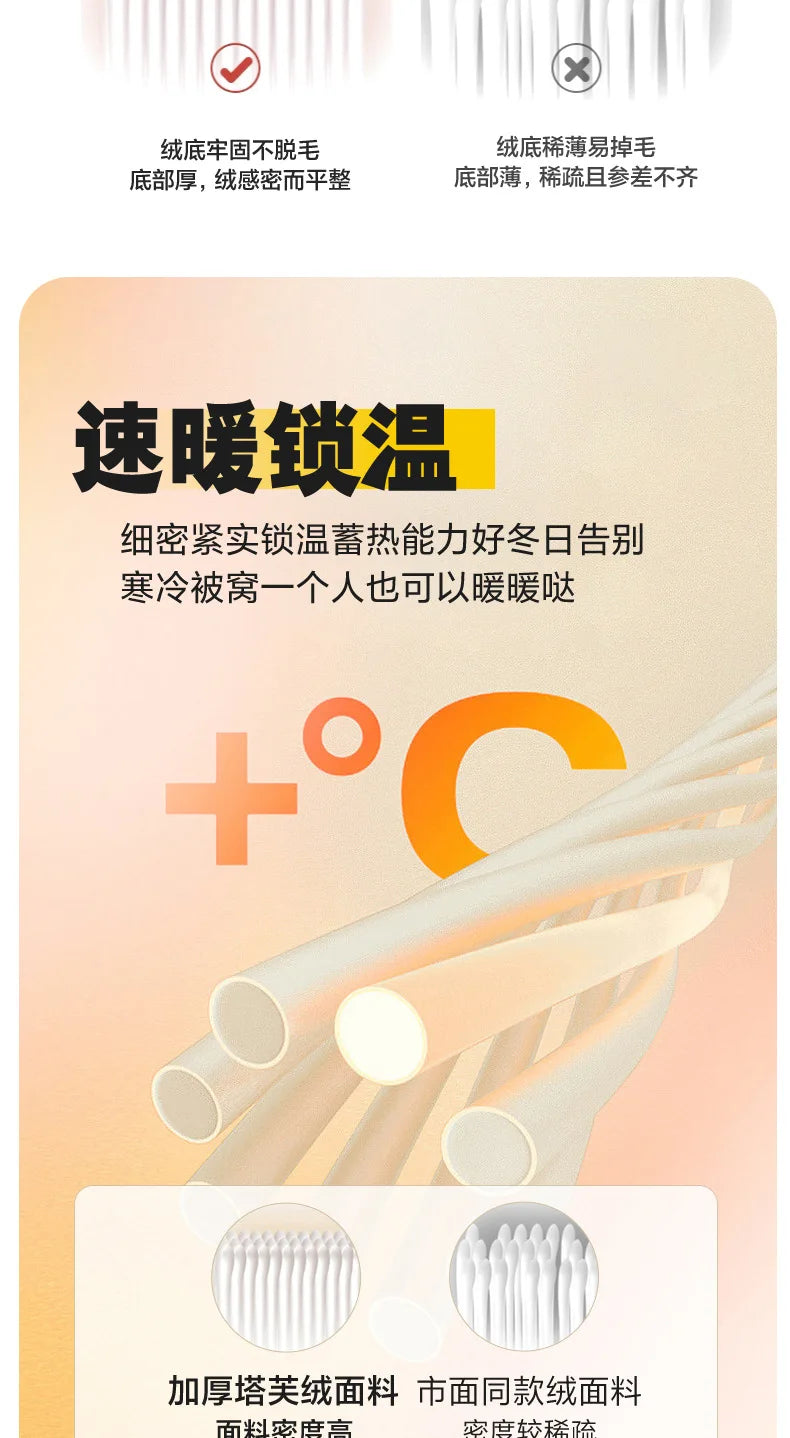 Winter Taft Velvet Mattress Topper Pad Fleece Bedspread Fold Non-slip Thin Tatami Mat Student Dormitory Bed Sheet Mattress Cover.