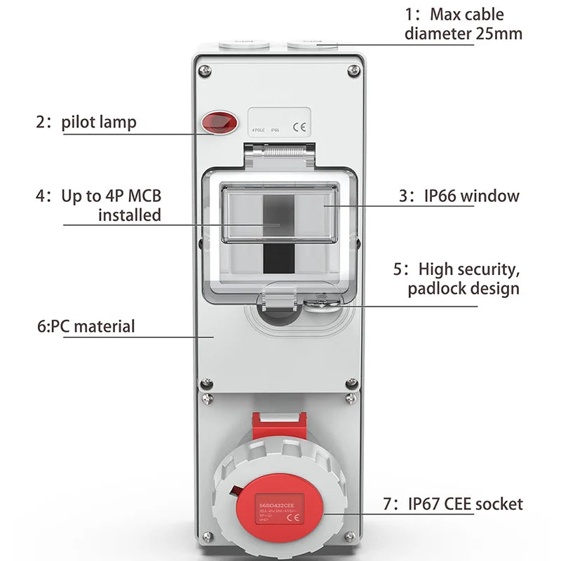 EU-Standard 32A CEE Industriesteckdose MCB-Gehäuse |   3PIN/4PIN/5PIN für Ladestationen für Elektrofahrzeuge (EV)..