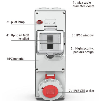 EU-Standard 32A CEE Industriesteckdose MCB-Gehäuse |   3PIN/4PIN/5PIN für Ladestationen für Elektrofahrzeuge (EV)..