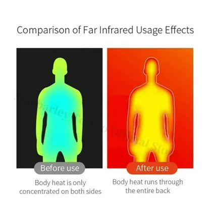 21 Areas Heating Jacket Men Winter USB Electric Heated Coat Functional Self Heating Clothes Outdoor Snow Ski Thick Padded Jacket.