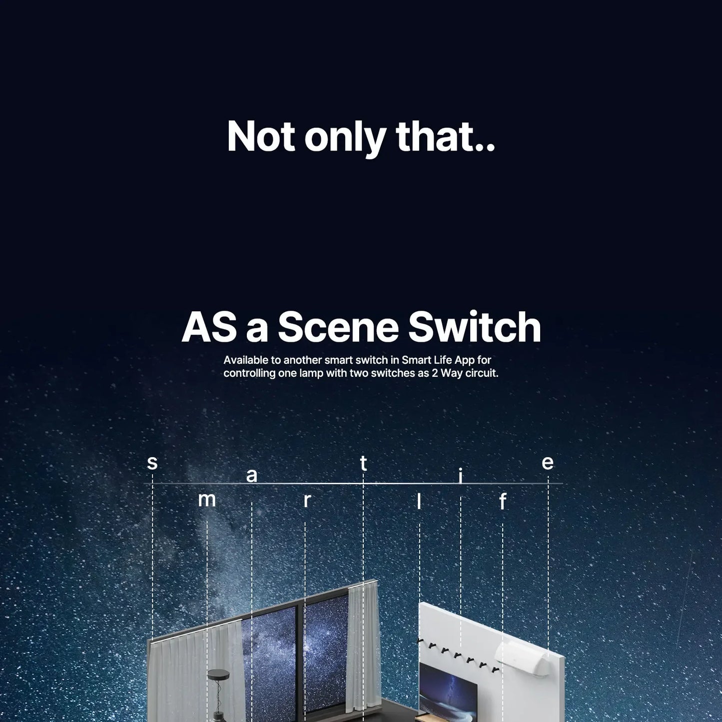 MOES Tuya ZigBee Star Feather Series Smart Touch Switch mit neutraler Lichtszene 2in1 APP-Fernbedienung mit Alexa Google Home