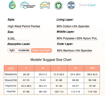 3PCS/Lot Menstrual Panties Woman Very Abundant Flow Menstruation Underwear High Waist Leak Proof Period Panties for Girls Set.