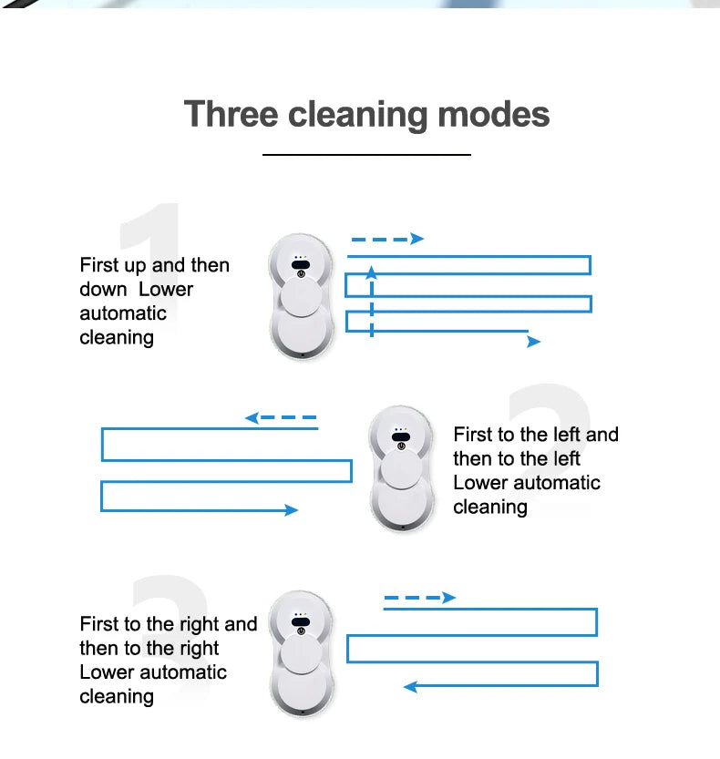 PuRuiKai robot electric automatic window cleaning Robotic vacuum cleaner, with remote control, two-way automatic spray.