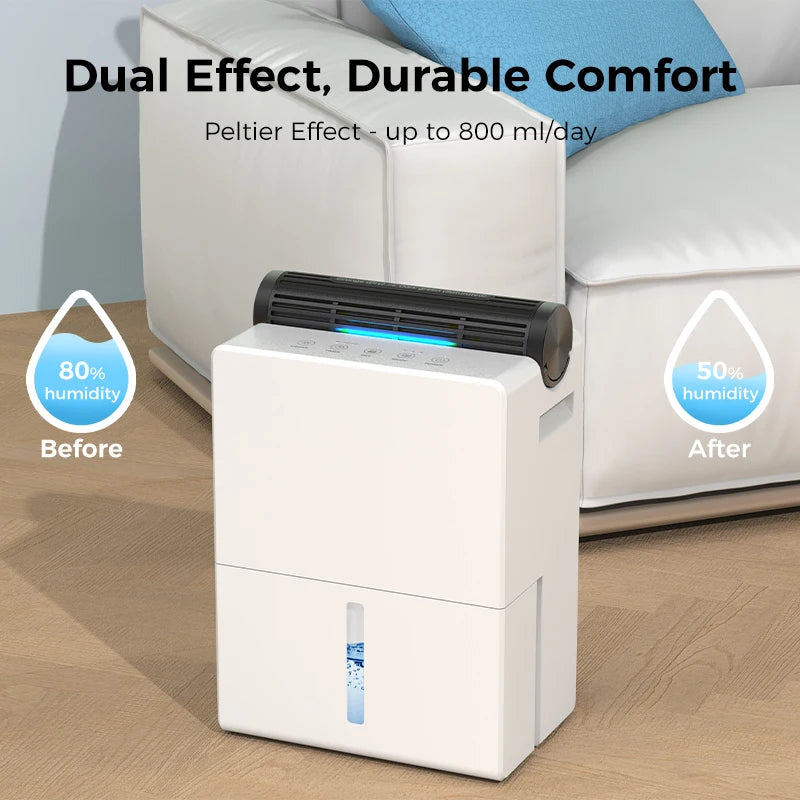 Dehumidifier for Bedroom 2000 ml, Double Hold Design, Drying Mode, Sleep Mode 30 dB, Automatic Defrost Function 24h Timer.