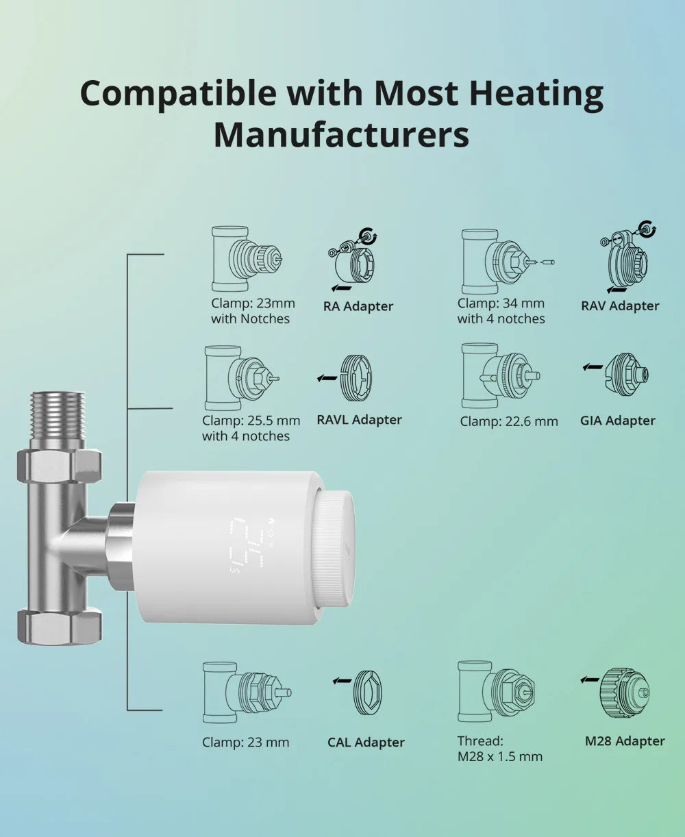 SONOFF TRVZB Zigbee Thermostatic Radiator Valve Smart Home Temperature Controller Remote Control Via Ewelink Alexa Google ZHA.