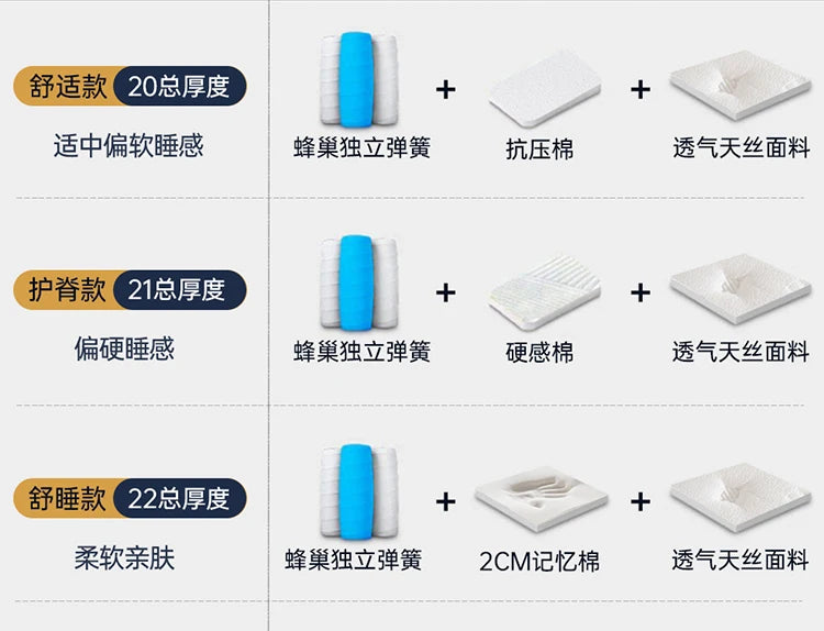 Moderne King-Size-Matratze aus weichem Doppellatex, luxuriöse Designer-Matratze, Queen-Size-Schlafzimmer, Colchon, eheliche Schlafzimmermöbel