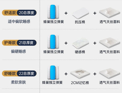 Moderne King-Size-Matratze aus weichem Doppellatex, luxuriöse Designer-Matratze, Queen-Size-Schlafzimmer, Colchon, eheliche Schlafzimmermöbel