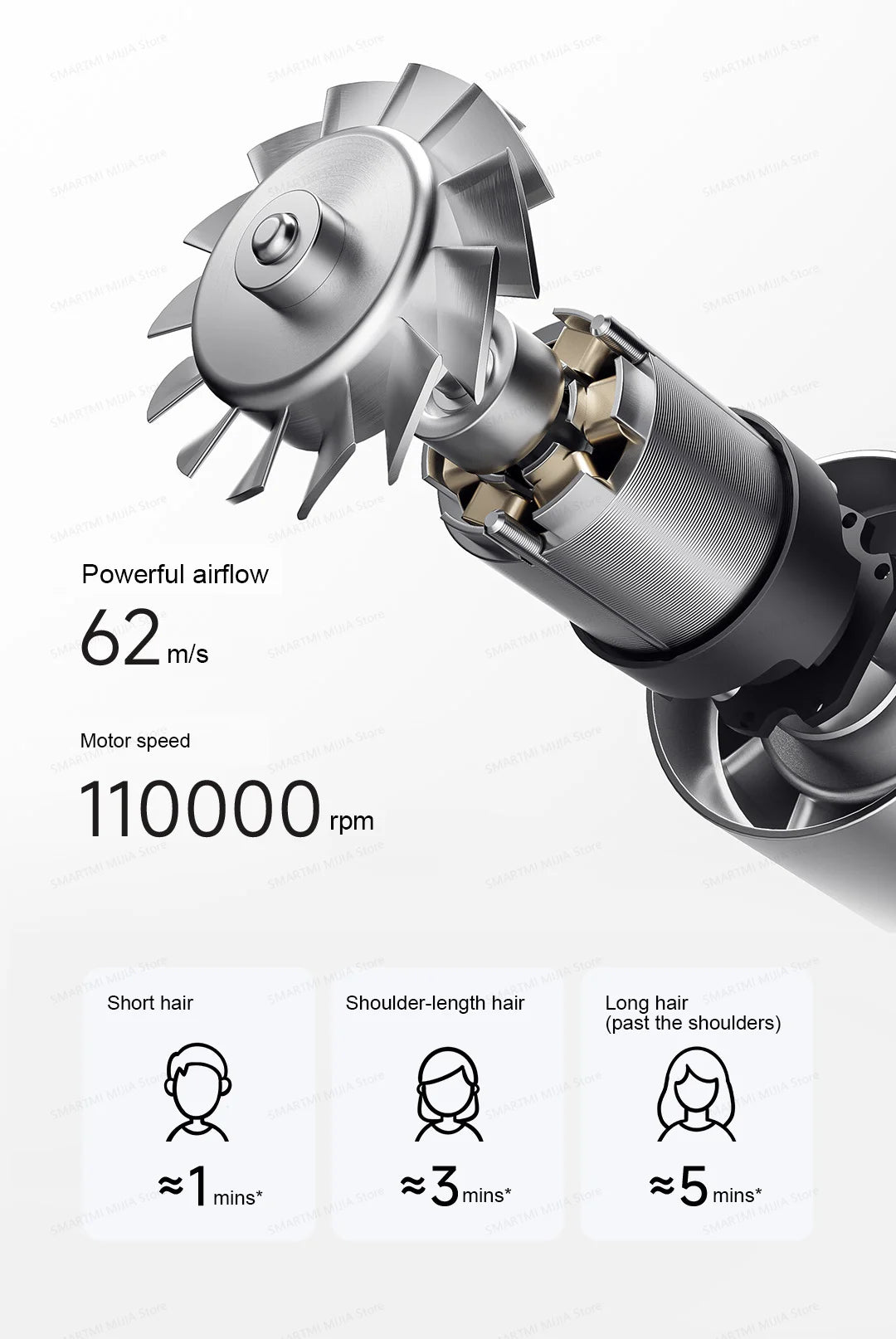 2025 New XIAOMI MIJIA High-Speed Hair Dryer,110000rpm,62m/s Powerful airflow,8 Airflow Mode,347g 4 Color,CN Version With Adapter.