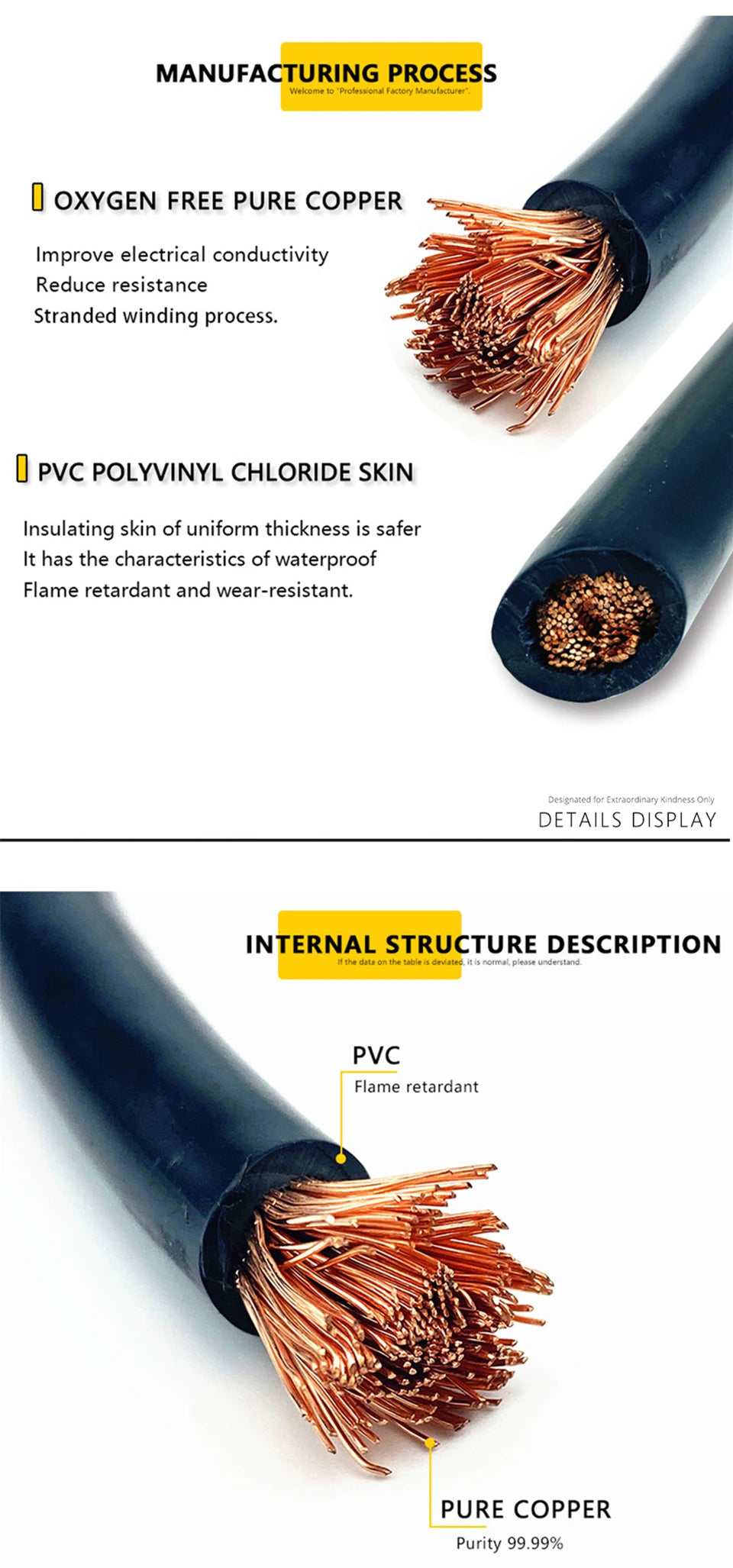 100m PVC Electric Cable Soft Copper Wire For Power led Car battery jumper wiring 1AWG 2AWG 4AWG 6AWG 8AWG 10AWG 12AWG 14AWG.