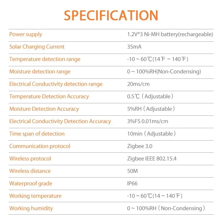 Tuya Smart ZigBee Solar Boden Sensor Temperatur und Feuchtigkeit Meter Thermo Hygrometer Home Garten Automatisierung Bewässerung Detektor.