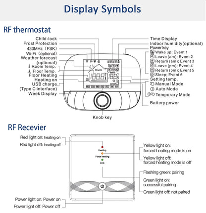 RF Wireless Thermostat Smart WiFi Floor Heating For Gas Boiler Battery Powered Tuya Temperature Controller Receiver Alice Google.