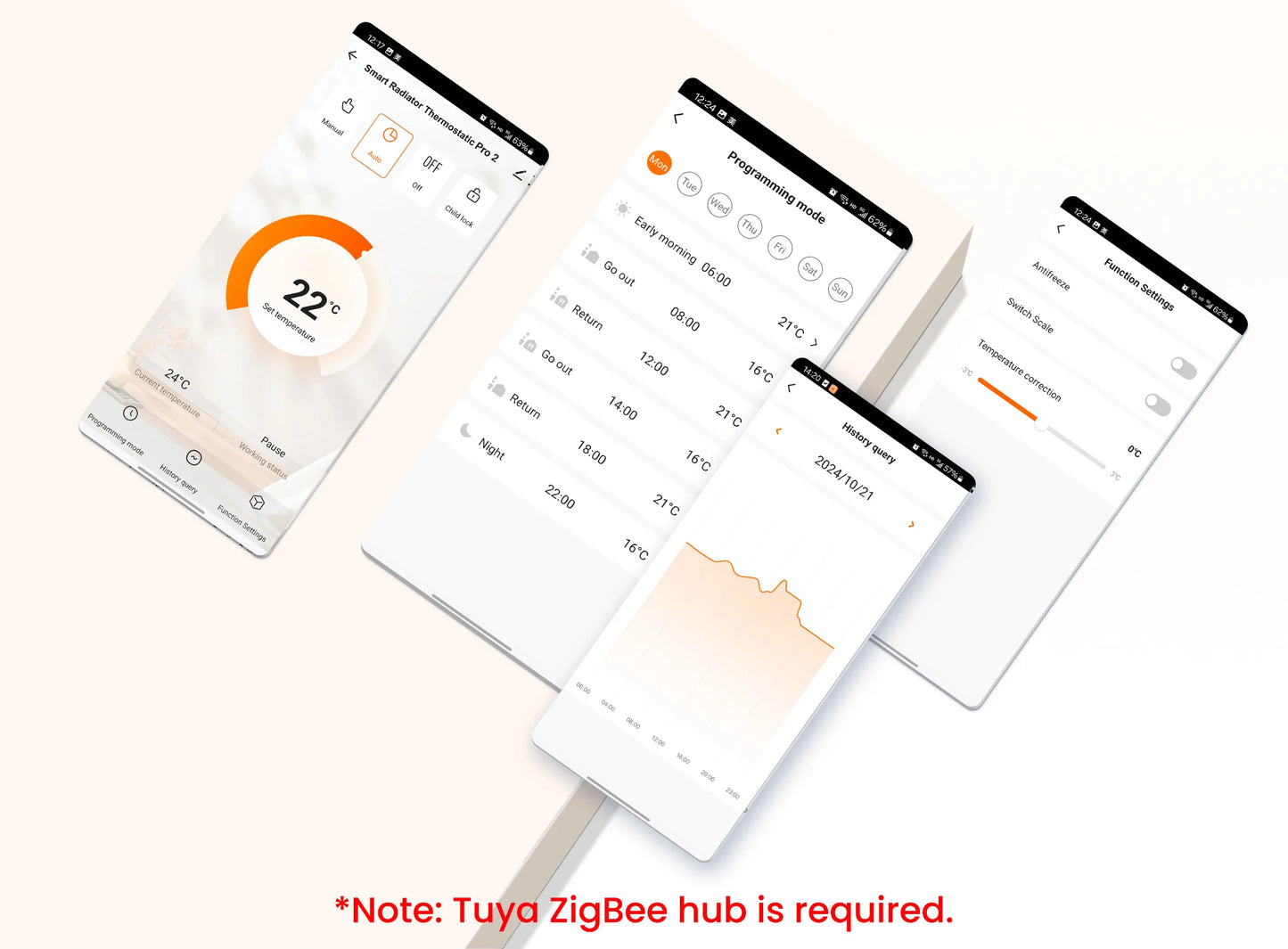 GIRIER Tuya Smart Radiator Thermostat, ZigBee Thermostatic Radiator Valve, Mini TRV for Heating, Works with Alexa Google Home.