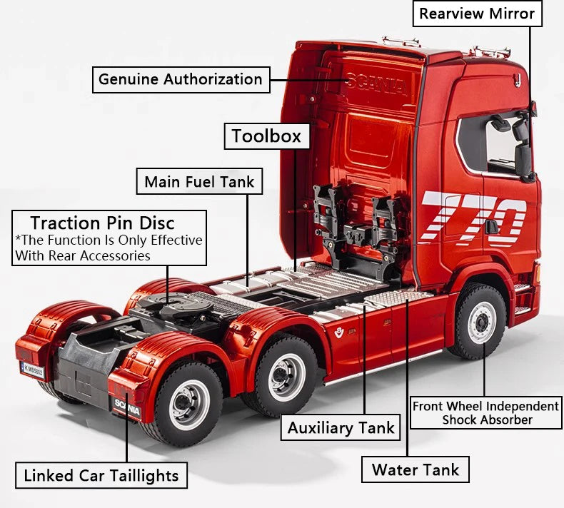 HUINA 1/18 19CH RC Truck 1501 770S Scania Alloy Tractor 2.4G Remote Control Engineering Trailer Truck with Light and Sound Toys.