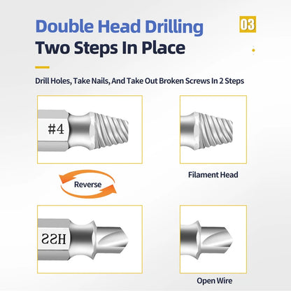 TOOLEYE Beschädigte Schraube Extractor Set Zentrum Bohrer Set Holzbearbeitung Werkzeuge Gebrochene Bolzen Extractor Schrauben Schrauben Entferner Extractor