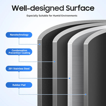 40 x 45 x 20 cm Küchenspüle-Set, Spüle aus Edelstahl 201 mit Abflusskorb und Seifenspender für Küchen, Badezimmer, Waschräume