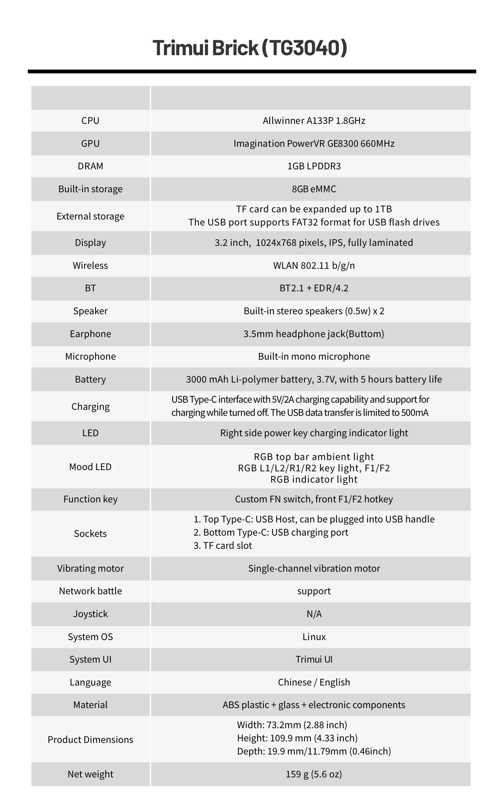 TRIMUI BRICK Retro Handheld Game Console Portable Video Player Linux System Open Source 3.2 Inch Palm Phone Games For Gifts.