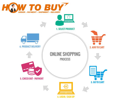 Pant Sets men's Zipper Sweatshirt Suit Hooded Zip-up Man Clothes for Men Winter Tracksuit Sets Sweatsuit Set Men's Hoodies Male.