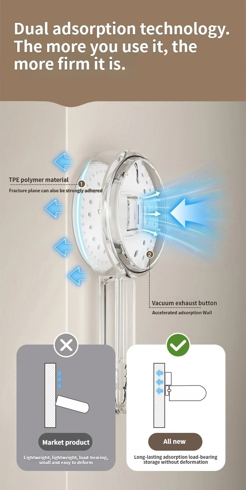 Badezimmer-Aufbewahrungsregal ohne Bohren, Saugnapf, Badezimmer-Waschbecken, wandmontiertes Badezimmer-Aufbewahrungsregal, Küchenaufbewahrung