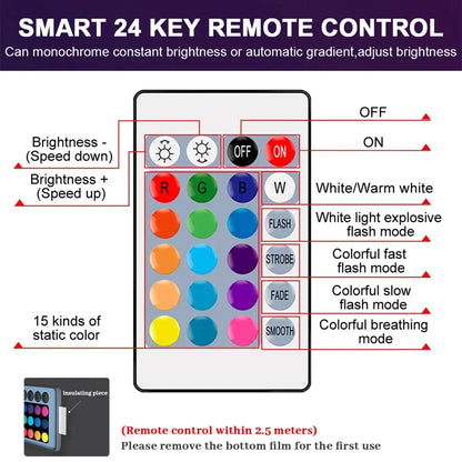 E27 RGB LED Bulb Base 24 Key Remote Control Dimmable 10W RED Blue AC220V 110V Colorful Change for Bedroom Living Room Desk Lamp.