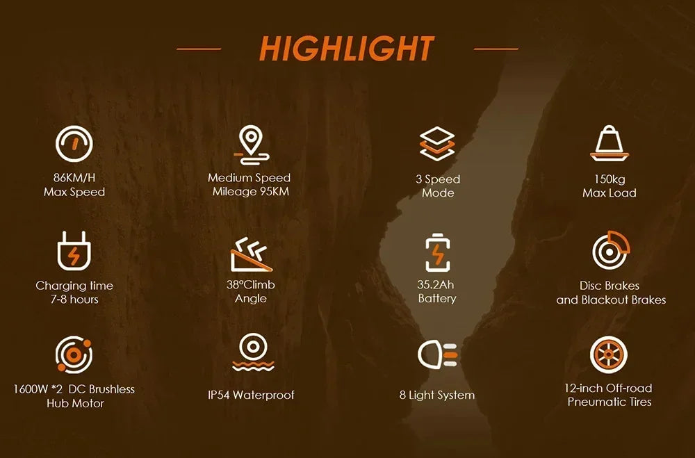 Original KuKirin G4 Max Off-Road Electric Scooter 2*1600W Motor 60V 35.2Ah 95km Max Range 86km/h Speed foldable Kick EScooter.