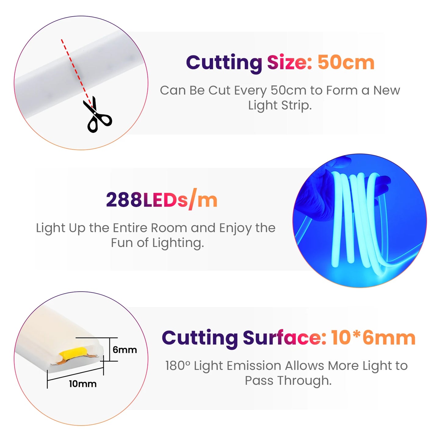 220V COB LED Light Strip Waterproof With EU Plug Red/Blue/Pink/Green Home Outdoor Garden Lighting Flex Silicone Tube Neon Lamp.