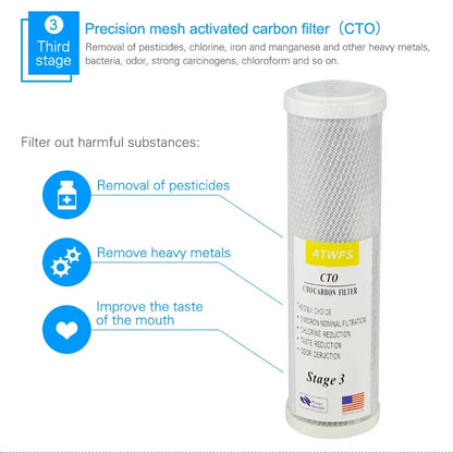 ATWFS Filter Membrane Cartridge 10 inch 5Micron ,1Micron PPF Cotton ,Activated Carbon Water Purifier Reverse Osmosis System