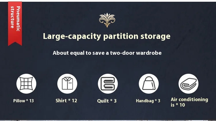 Europäisches Luxus-Doppelbett, modernes weißes King-Size-Doppelbett mit ästhetischem Rahmen, hochwertiges, schlafendes, beleuchtetes Deux-Tischmöbel für Schlafzimmer