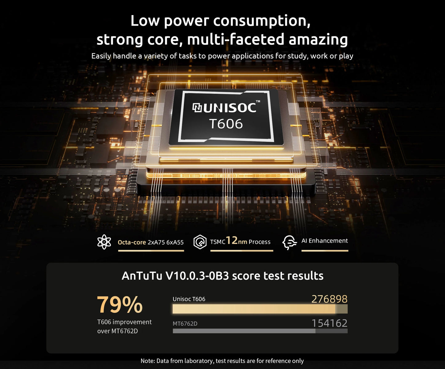 Bmax Maxpad I11Plus 10.4 Inch 16Gb(8Gb Ram+8Gb Expansion) 256Gb Rom Octa Core T606 Soc Android 13 Dual Wifi 4g Lte Tablet Sim.