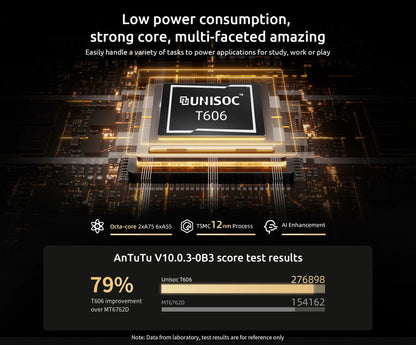 Bmax Maxpad I11Plus 10.4 Inch 16Gb(8Gb Ram+8Gb Expansion) 256Gb Rom Octa Core T606 Soc Android 13 Dual Wifi 4g Lte Tablet Sim.