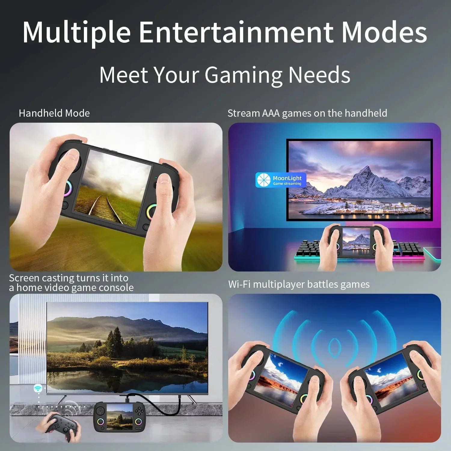 ANBERNIC RG Cube XX Handheld Game Console 3.95 Inch HDMI TV Connect WiFi Pairing Birthday Gift.